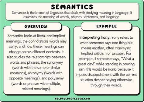 ntivb meaning|Ultimate Attainment in L2 Semantics: Where and Why Learners .